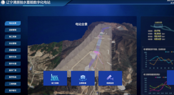 辽宁清原抽水蓄能电站数字化电站项目