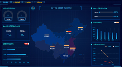 国网新源公司抽水蓄能基建智能管控系统